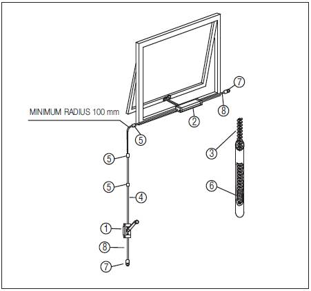 manual22