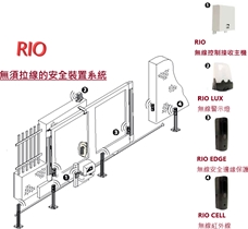 RIO SYSTEM 2.0